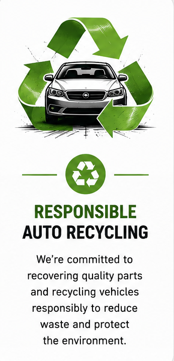 Responsible Recycling